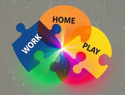 How Can the High I-Style can Improve Their Use of Time?